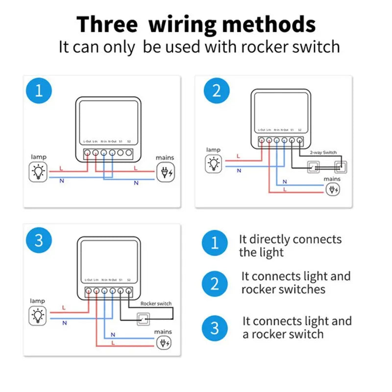 Tuya Smart Home Automation Switch 2-way Breaker Work With Smart Gateway Smart Life App Control Support With Google Home Alexa