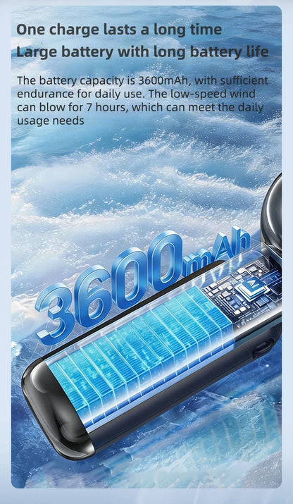 Portable Mini Fan Water Mist Spray Fan 3600mAh 5 Speeds Handheld Foldable Neck Hanging Small Fans Humidifier USB Rechargeable