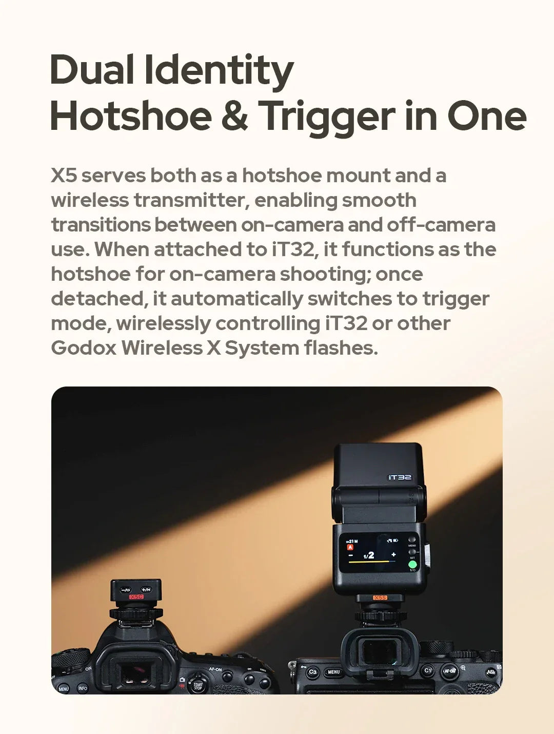 Godox iT32&X5 C/S/N/F/O TTL iFlash Camera Flash Compatible With X5 Wireless Flash Trigger Canon for Sony Nikon Fujifilm Olympus