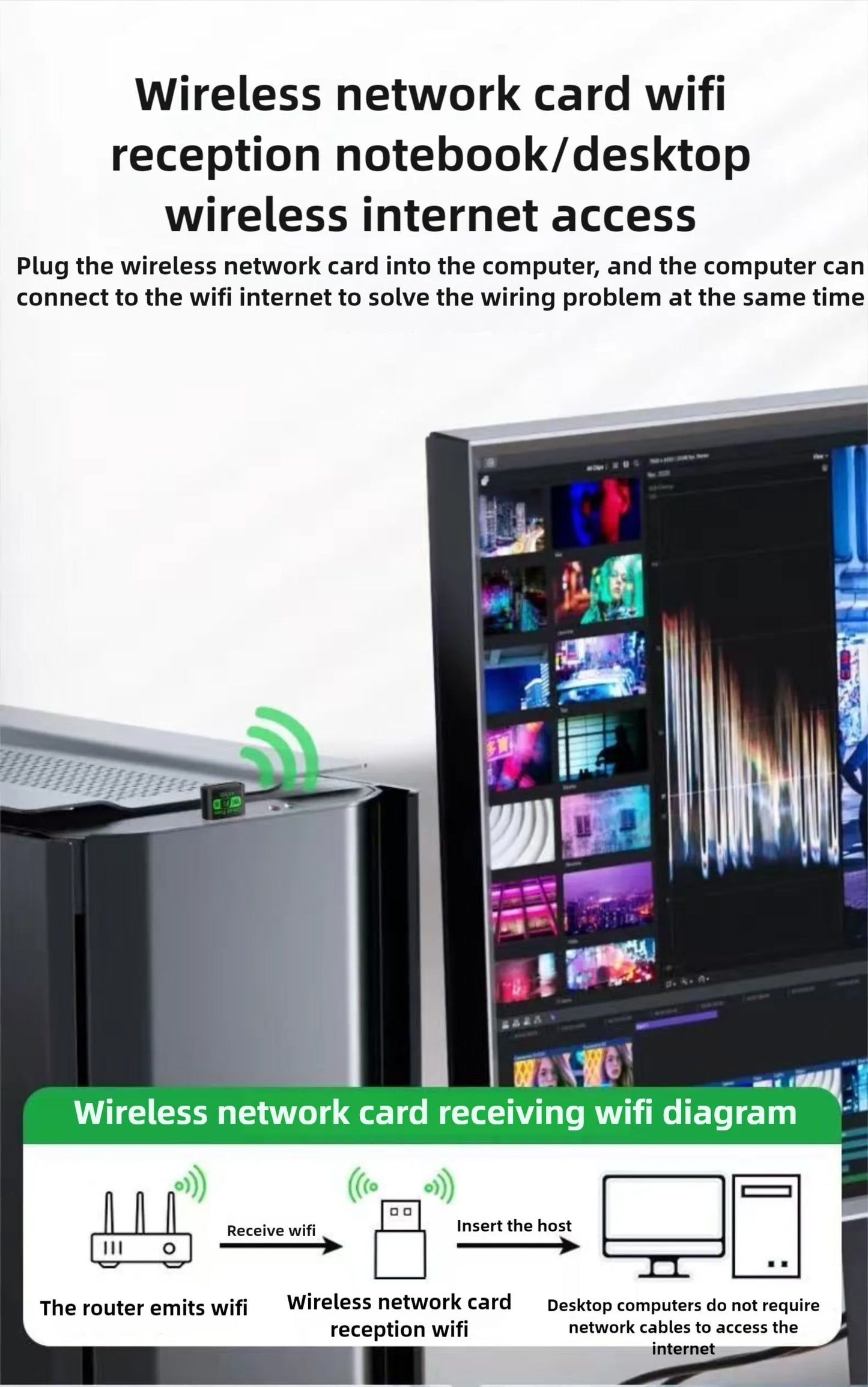 WiFi 6 AX300 WiFi USB Adapter Wireless Network Card 2.4G Wi-Fi Dongle Dual Band Antenna USB For PC/Laptop Win10/11 Driver Free
