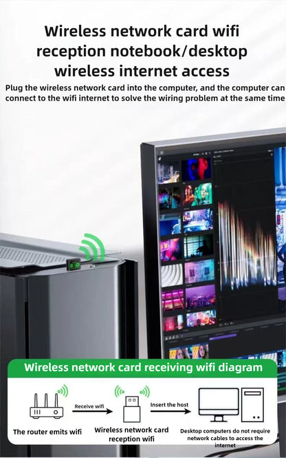 WiFi 6 AX300 WiFi USB Adapter Wireless Network Card 2.4G Wi-Fi Dongle Dual Band Antenna USB For PC/Laptop Win10/11 Driver Free