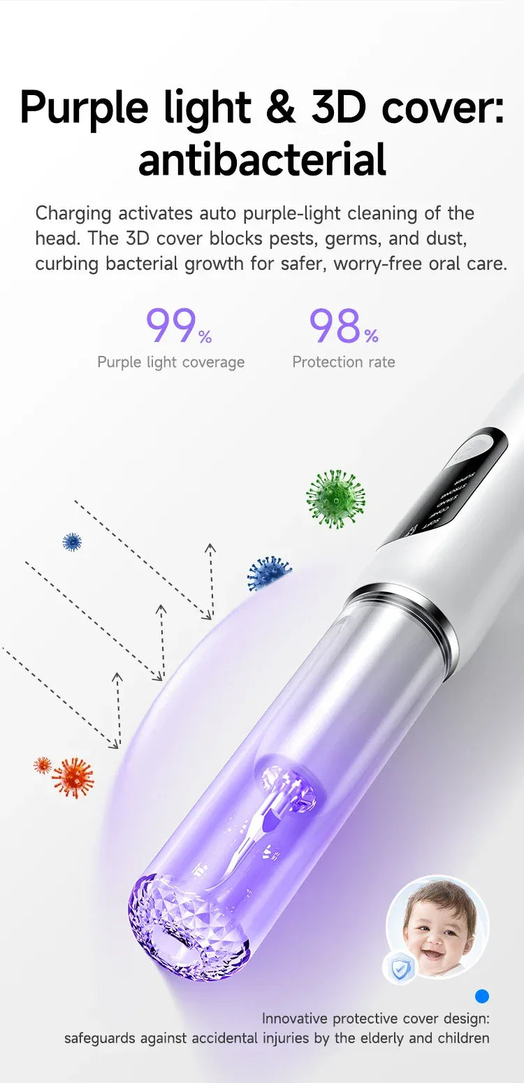Ultrasonic Electric Dental Scaler High Frequency Vibrating Teeth Cleaner Plaque Calculus Tartar Stains Remover 5 modes with LED
