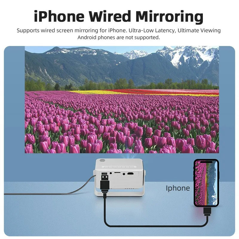 AUN Y3 MINI Projector Home Theater LED Portable 3D Video Smart TV Cinema Game Wired Mirror IPhone For Full HD 4K Video Via HDMI