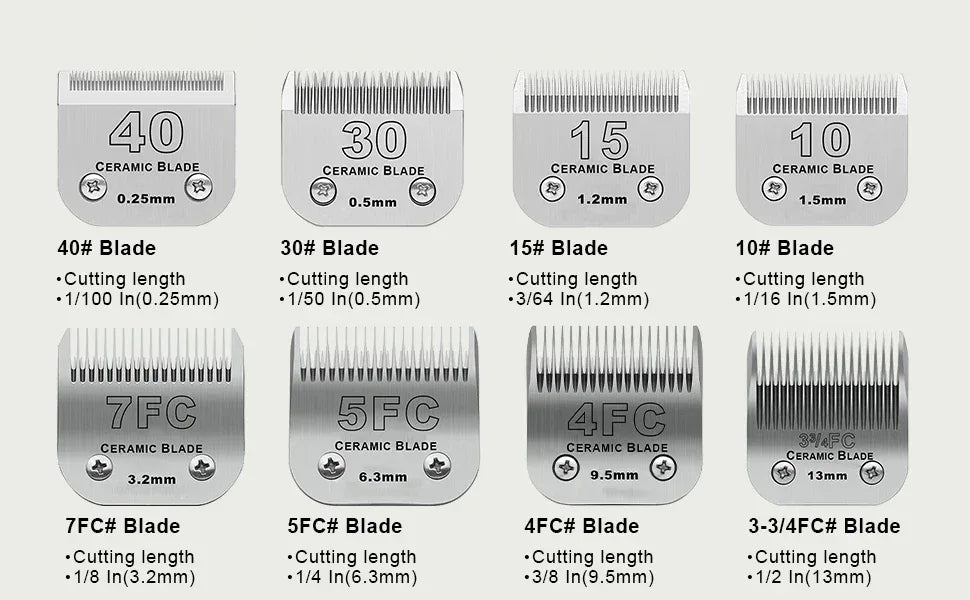 Pet Dog Cat Detachable Ceramic Blade Compatible with Andis,Oster A5 & 76,Wahl KM 10 Series Animals Grooming Clippers