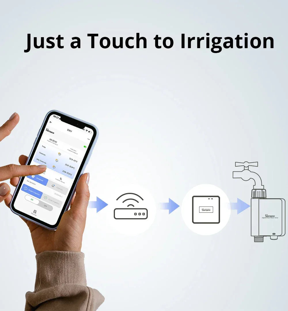 SONOFF SWV SONOFF Water Valve SWV-BSP Faucet Smart Irrigation Controller Systerm Timer App Voice Control Via Alexa Google