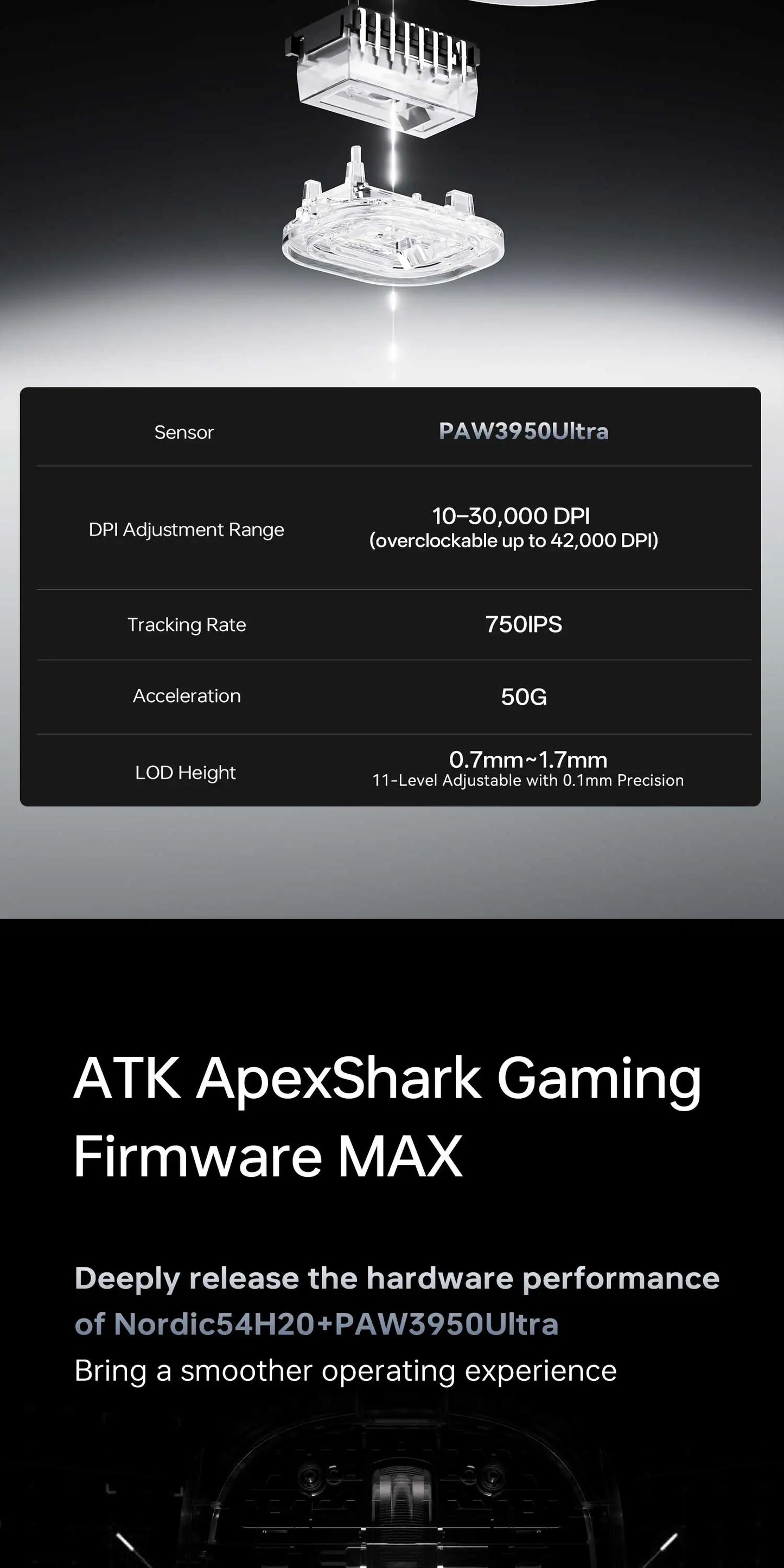 ATK Blazing Sky ZERO Ultralight Wireless Gaming Mouse Dual 8K PAW3950Ultra Transducer Wireless Mouse Ergonomic Mouse Foggy Mice