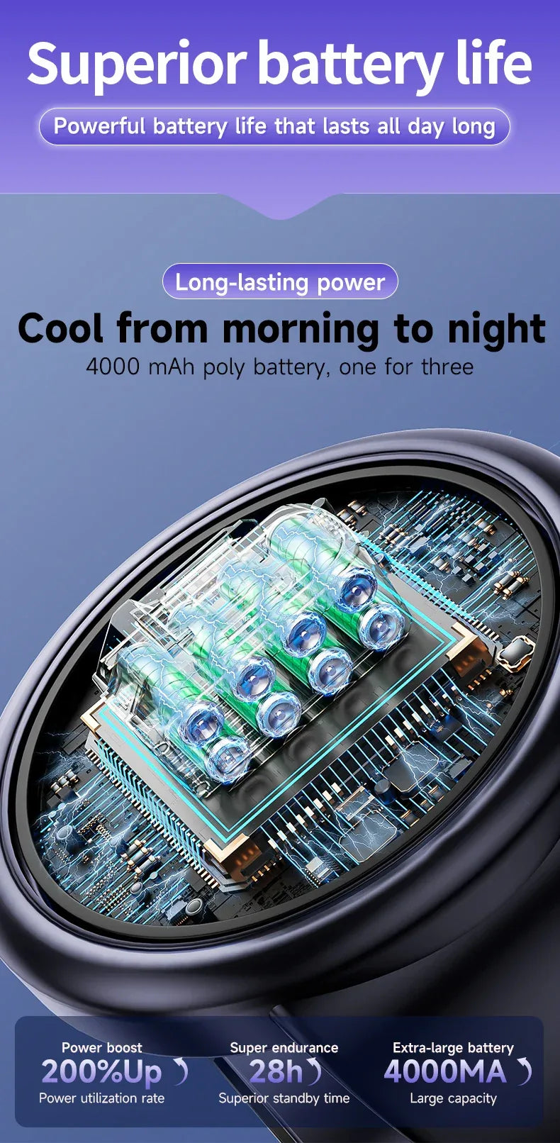Rechargeable Portable Desktop Fan Digital Multi-Speed Cooling Fan for Indoor Outdoor Home Office Use