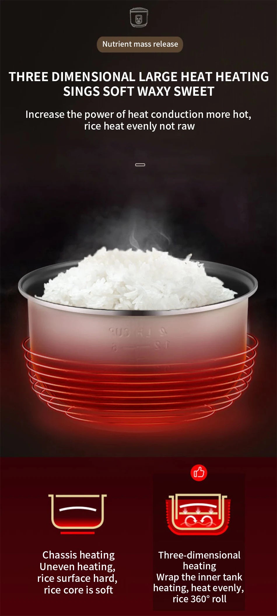 Peskoe Mini Rice Cooker Non-Stick Surface Old-Fashioned 1-2-3 Person Multi-Function Household Cooking Appliance 2L 3L 4L 5L