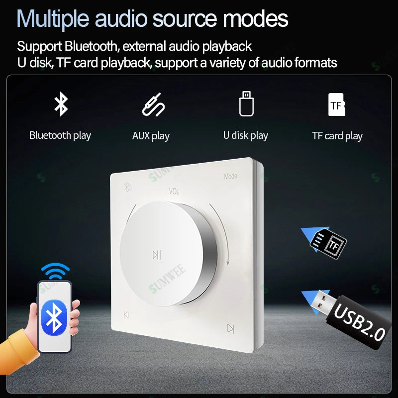 Mini Wall Amplifier Panel Bluetooth-compatible HiFi Home Theater Stereo Sound Audio TF USB Music control system ceiling speakers