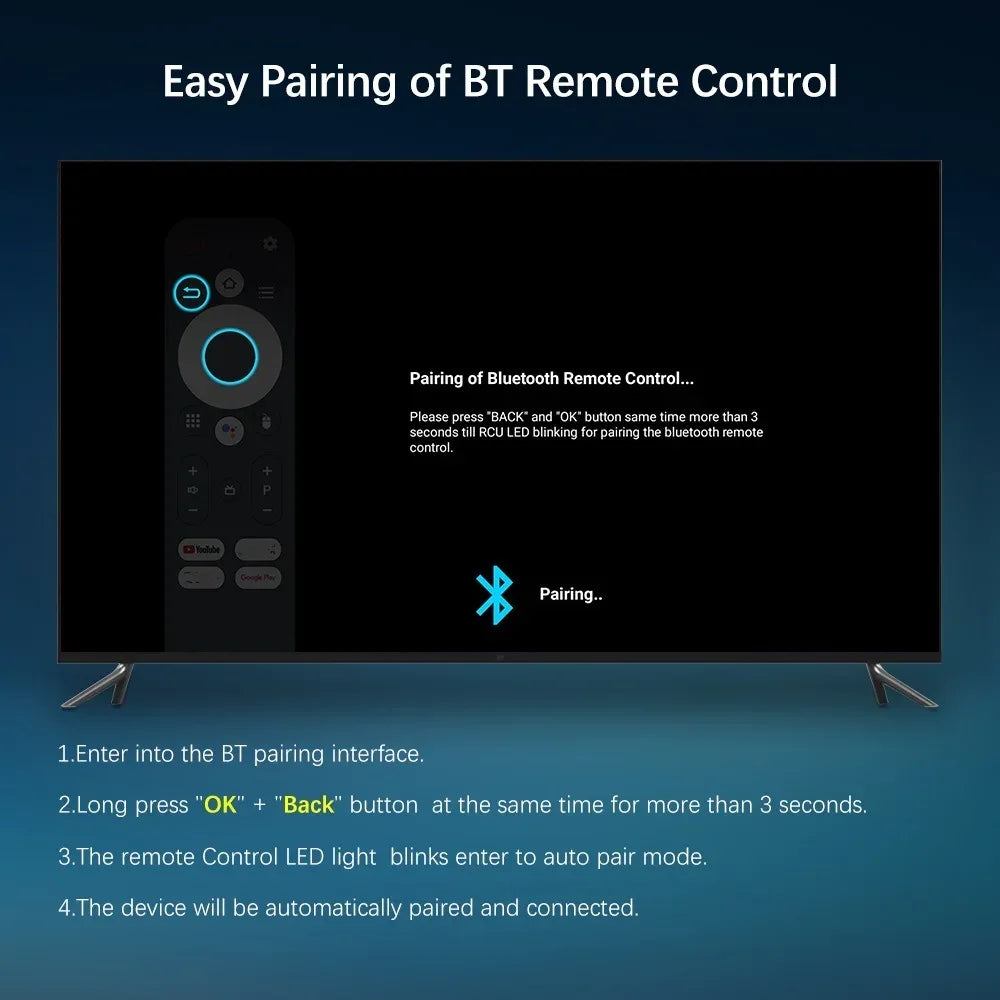 VONTAR Android 12 DQ06 ATV Mini TV Stick Allwinner H618 Quad Core 8K Video 4K@60fps Wifi6 Build in BT Voice Android 12.0 TV BOX