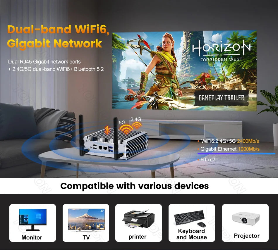 Topton Fanless AMD Mini Computer FU02 Ryzen 7 7730U 5825U R5 5625U 4500U Gaming PC Dual LAN Firewall 2*HDMI2.0 NVMe DDR4 WiFi6
