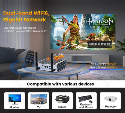 Topton Fanless AMD Mini Computer FU02 Ryzen 7 7730U 5825U R5 5625U 4500U Gaming PC Dual LAN Firewall 2*HDMI2.0 NVMe DDR4 WiFi6