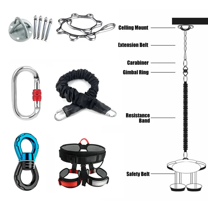 Bungee Dance Resistance Bands Fitness Aerial Yoga Cord Pilates Elastic Suspension Sling Anti-gravity Yoga Trainer Pull Rope