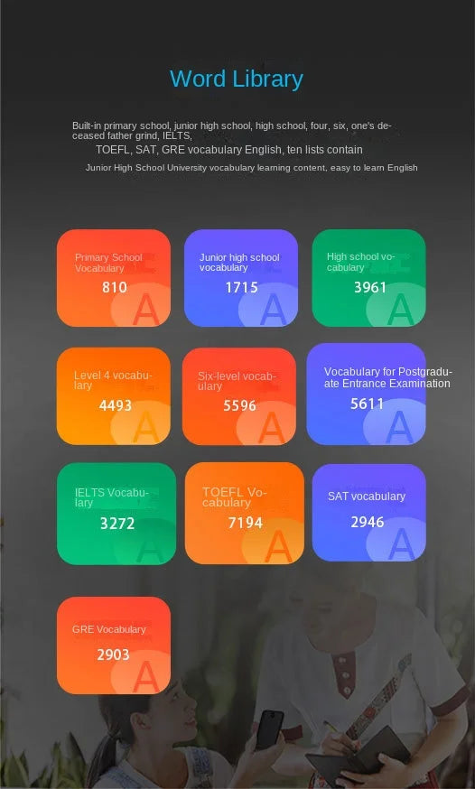 AI Intelligent Voice Translation Machine for 138 Online Languages, Photo Translation, Recording, Transcription, and Translation