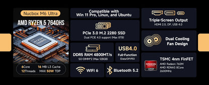 AittactXGMKtec M6 Ultra AMD Ryzen 5 7640HS Mini PC DDR5 M.2 SSD Windows 11 Pro WiFi 6E BT5.2 2.5G LAN Desktop Gaming Office PC
