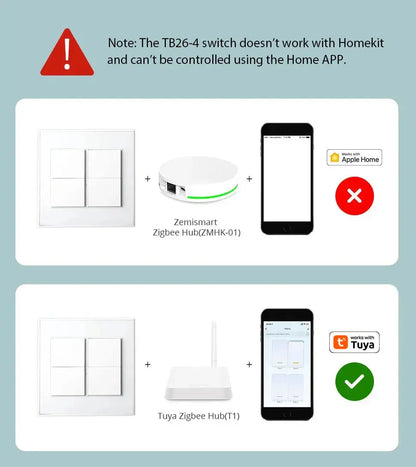 Zemismart Zigbee Interrupter 1 2 3 4 6 Gangs Light Switch Brazilian Wall switches Work with Tuya Smart Life Alexa Google Home