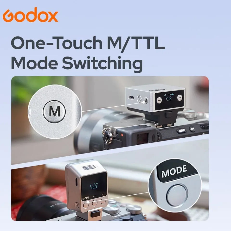 Godox iT20 Mini TTL Auto Camera Flash 1.5S Rapid Recycling Portrable on Camera Flash for Sony Canon Fuji Fuji Ricoh