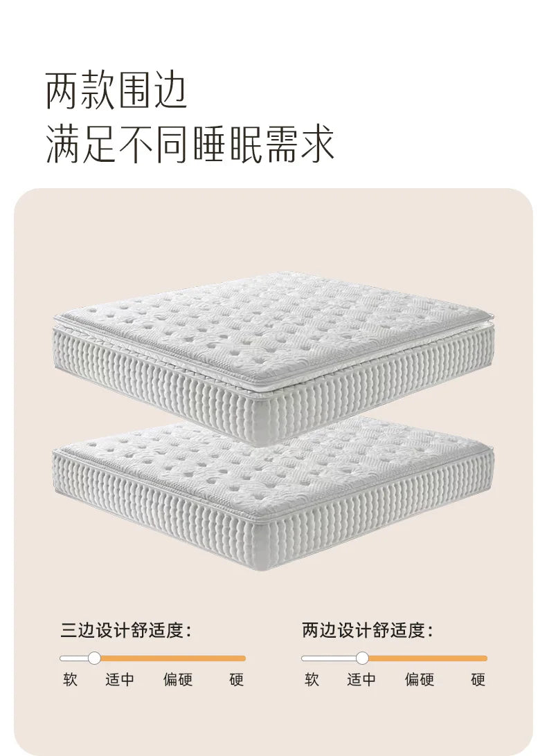 Bedroom Furniture 120x200 150x200 180x200 200x220 Cm Deluxe Roll Packaging Mattress King Size Mattresses Topper Bed Mattresses