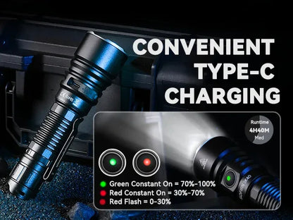 NEW SOFIRN SK40 3200lm Tactical Flashlight 580m Powerful Bright SFT70 LED IP68 waterproof Torch with Dual Switch