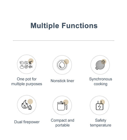 Electric Rice Cooker Single Double Layer Intelligent Automatic Home Mini  Kitchen Cooker 220V/EU Plug MultiCooker Steamed Rice P