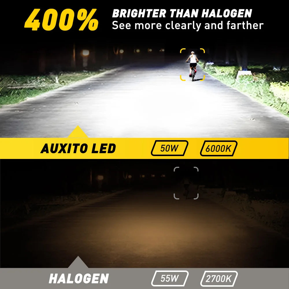 AUXITO 2Pcs H7 Car Headlights LED Lights For Car CSP Headlight Bulb 6500K White Day Running Automobile Lamp With Cooling Fans