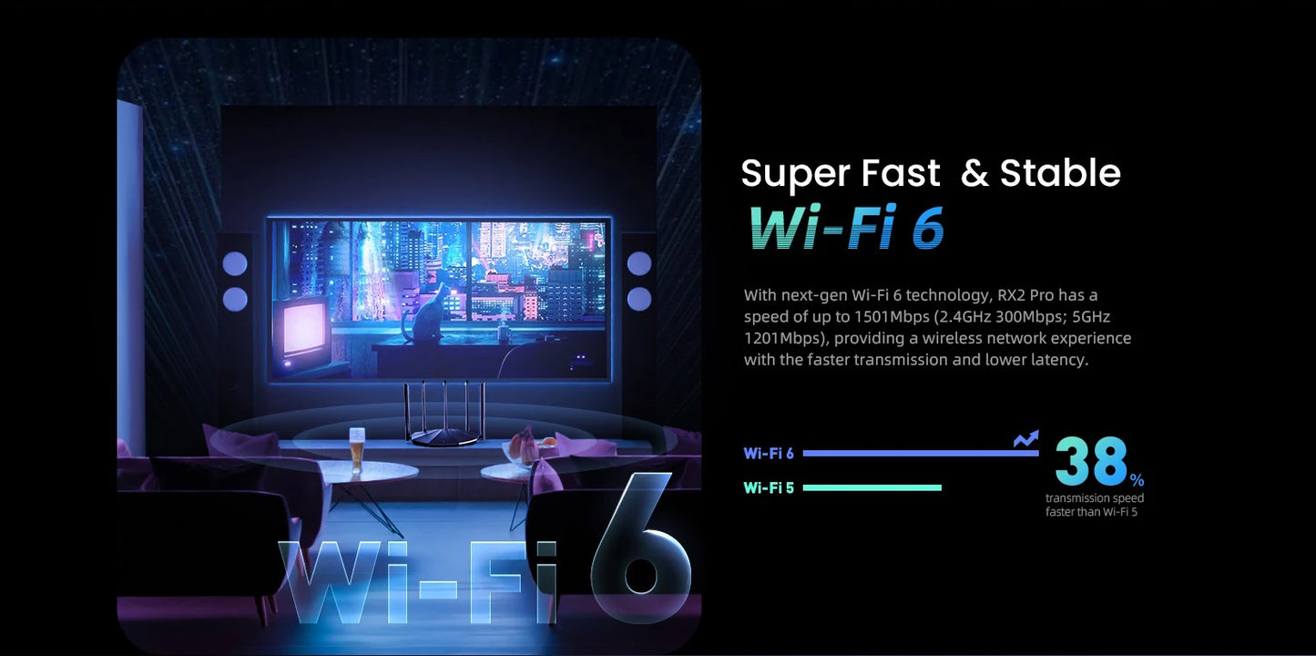 Tenda WIFI6 Router AX1500 Gigabit Wireless Router Signal Amplifier 2.4G 5GHz Beamforming Parental Control Guest Network Repeater