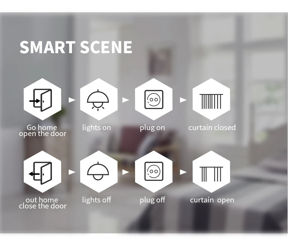 UK Zigbee Smart Plug with Energy Monitoring|Tuya Smart Life App Remote Control|Timer, Supports Alexa & Assistant|Device Sharing