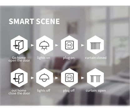 UK Zigbee Smart Plug with Energy Monitoring|Tuya Smart Life App Remote Control|Timer, Supports Alexa & Assistant|Device Sharing