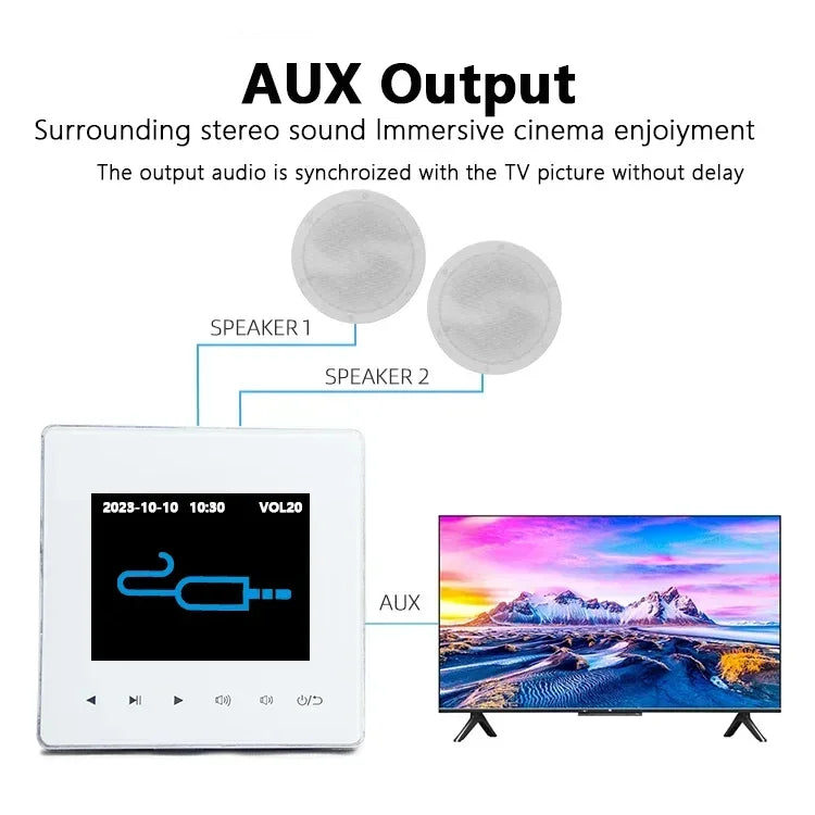 2.8inch Bluetooth Wall Amplifier Touch Screen Mini Stereo Amp Home Theater Sound System Audio Support Fm Radio Aux for Residenti