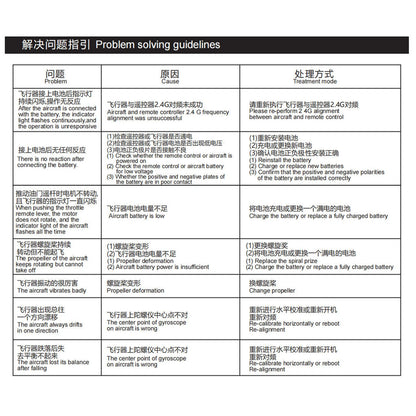 New E88 E99 Drone Remote Control with Screen Dual Camera Optical Flow Localization 2.4G RC Quadcopter One-button Take-off Drones