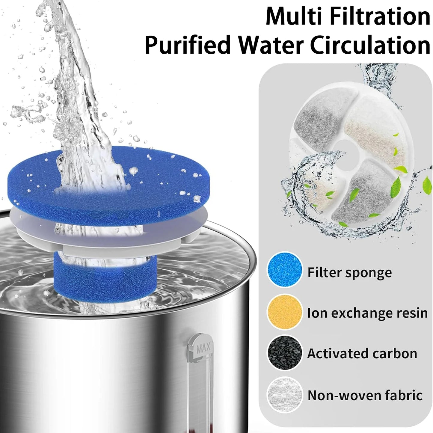 Stainless Steel Pet Water Feeder Cat Automatic Water Fountain USB Electric Mute for Cat Dog Filter Fountain Smart Drinking Bowl