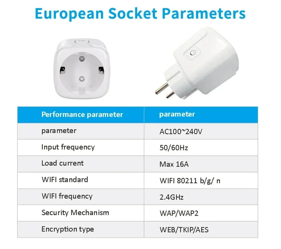 Tuay Smart Socket EU 16A 20A WiFi Smart Plug with Power Monitoring Smart Life APP Remote Control Support Google Assistant Alexa
