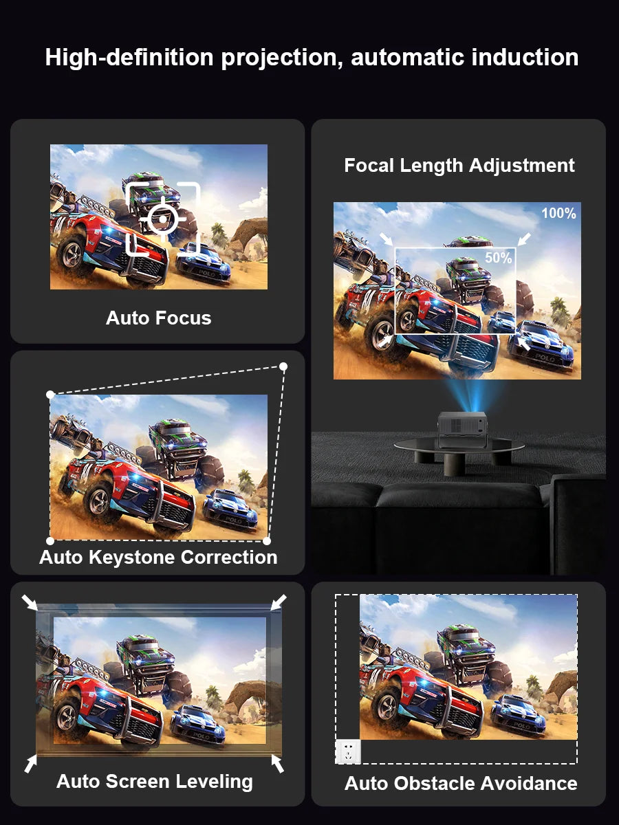 ThundeaL TD95 Max Full HD 4K 2G 32G Wifi Android Smart Beam Projector Home Theater Cinema  TD95MAX 3D Image Portable Projector