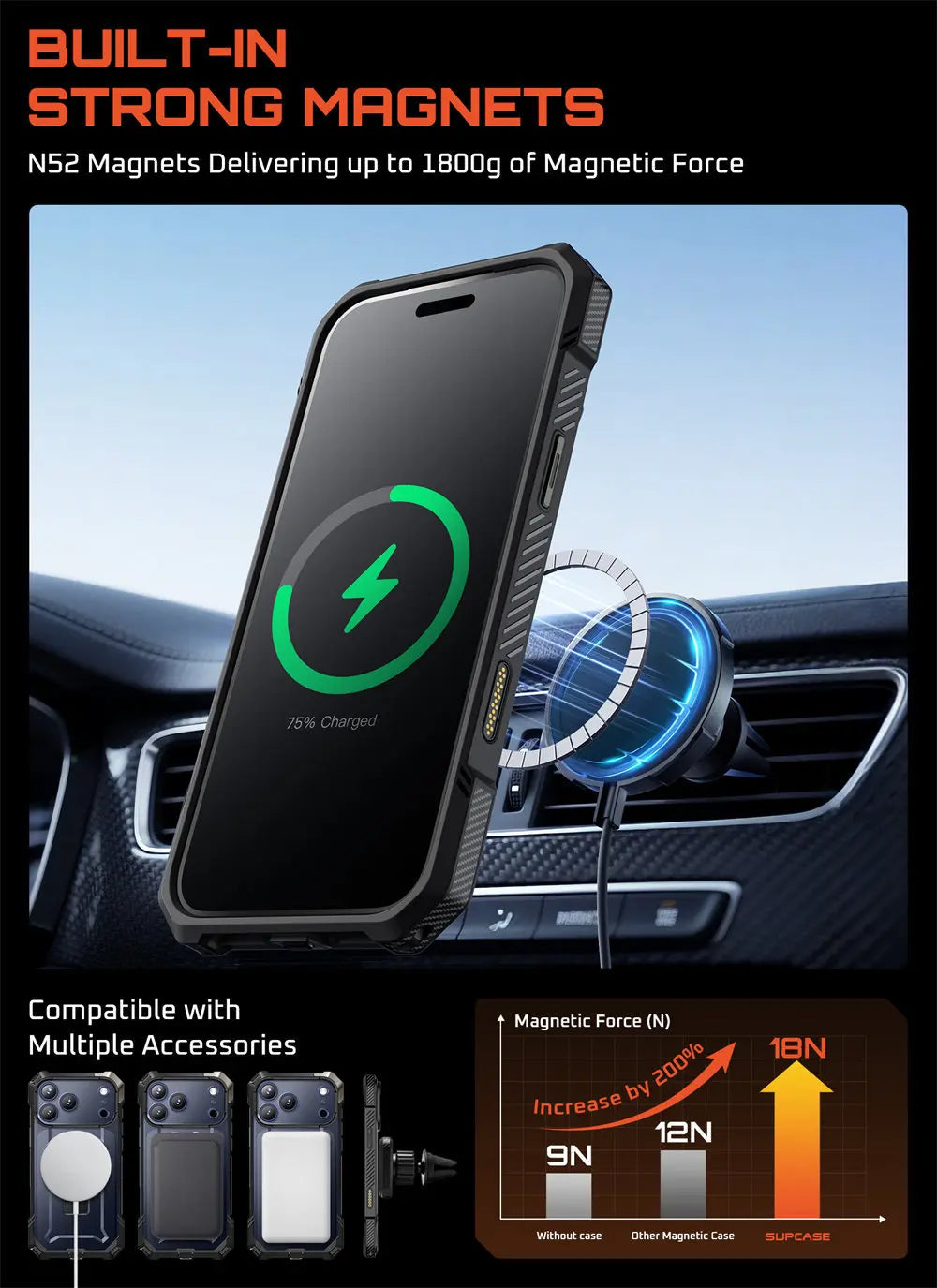 SUPCASE For iPhone 17 Pro Max Case with Camera Control Capture Button UB Grip Heavy Duty Rugged Magnetic Phone Case with Stand