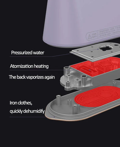 DAEWOO Portable Steam Iron Mini Electric Garment Steamer Clothes Hanging Machine For Travel Business Trip HI-029