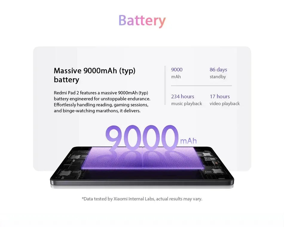 Xiaomi Redmi Pad 2 4GB/128GB 6GB/128GB 8GB/256GB EU 9000mAh Battery 11" 2.5K WiFi Global Version Tablet PC