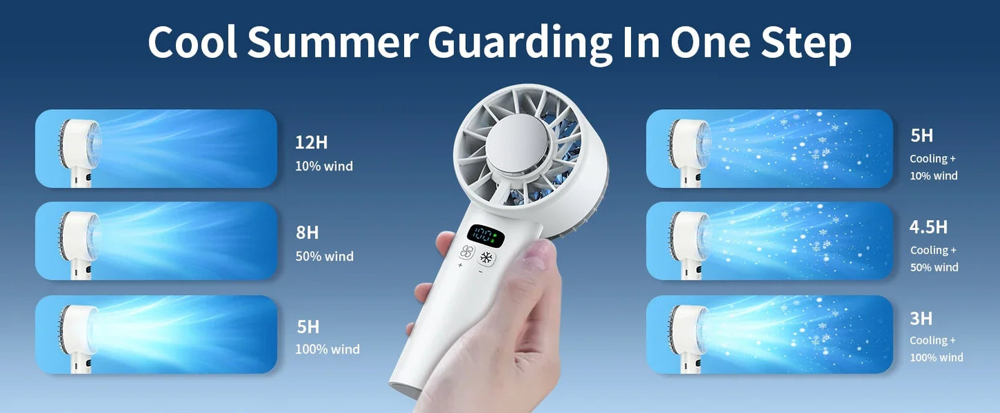5200mAh Portable Mini Handheld Fan with LED Display Semiconductor Refrigeration 100 Speeds USB Rechargeable Battery Outdoor Fan