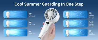 5200mAh Portable Mini Handheld Fan with LED Display Semiconductor Refrigeration 100 Speeds USB Rechargeable Battery Outdoor Fan