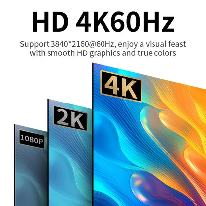 Unnlink 4K DisplayPort to HDMI Adapter DP Male to Female HDMI Converter for Graphics Card PC Laptop to HD TV Monitor Projector