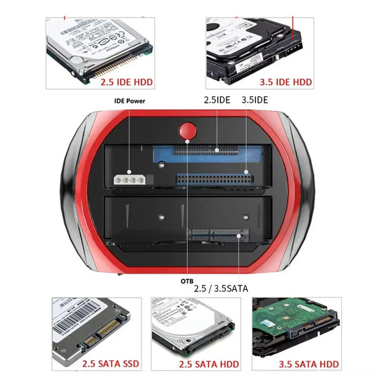 10 IN 1 IDE SATA USB3.0 Dual Bay External Hard Disk Drive 2.5 inch 3.5 inch HDD Docking Station One Touch Backup HUB Card Reader by PDG ibma