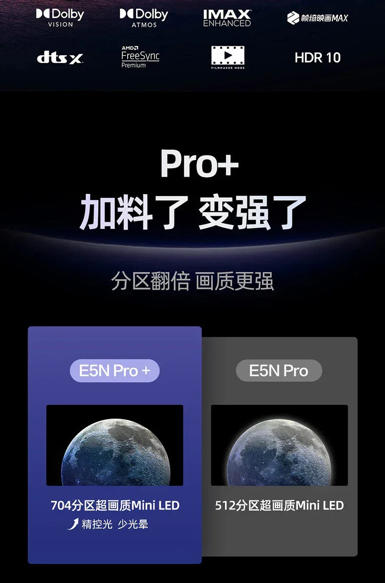 lcX Pro + 75 inch Mini LED TV LCD Home