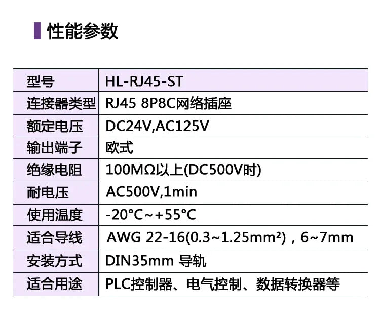 RJ45 adapter terminal RJ45 adapter terminal Cat5e Cat6 adapter board network port DIN35 guide rail installation