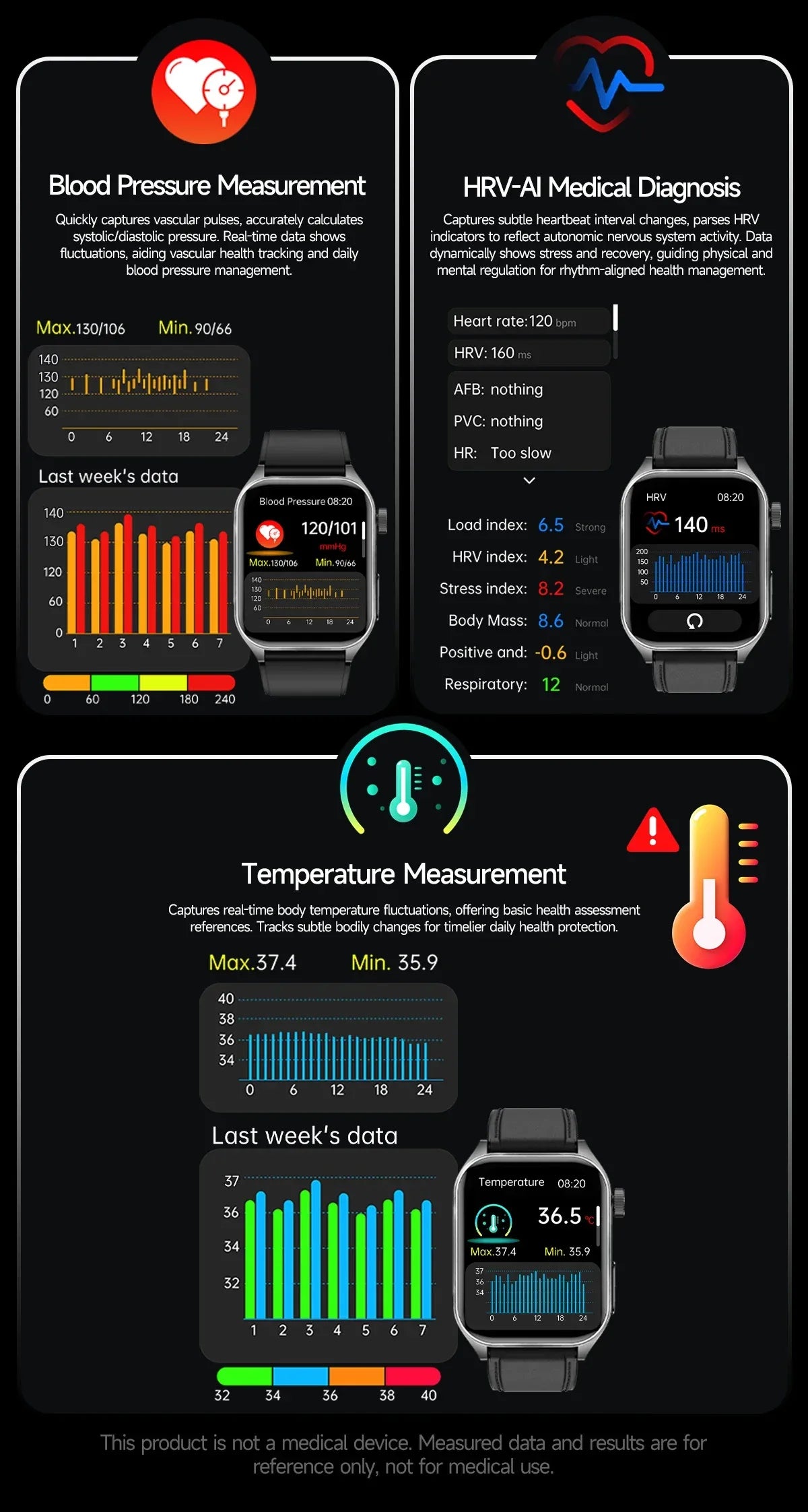 New 650nm Dual probe laser Health Smart Watch ECG+PPG Blood pressure Uric Acid Blood lipids AMOLED Physical therapy Smartwatches
