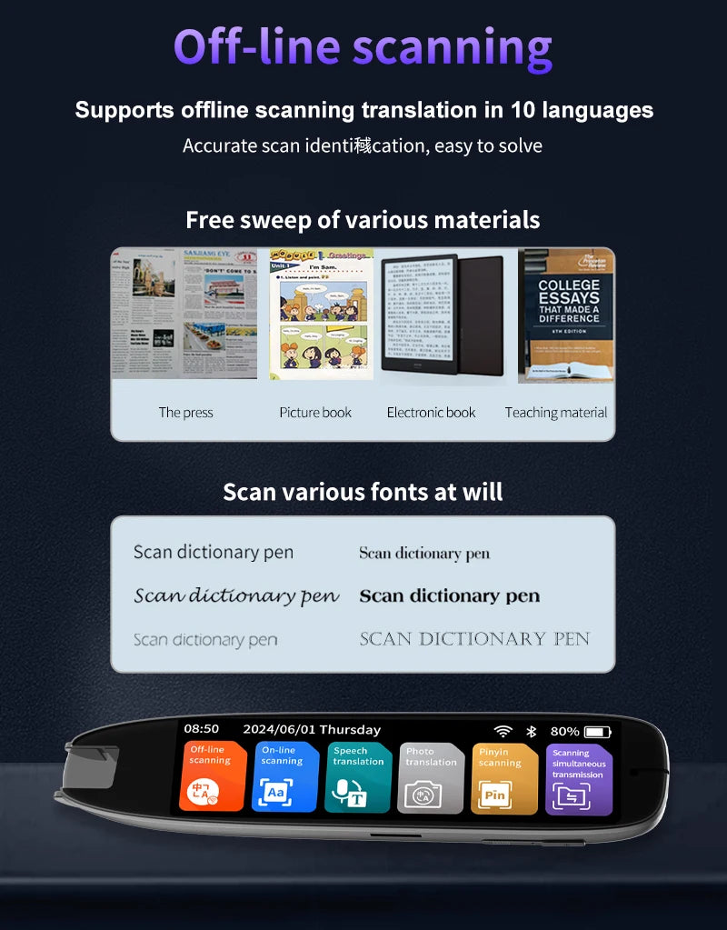 Translation Pen for Dyslexia Scanner Reading Pen 142 Text to Speech Smart Recording Pen Voice Wireless Text Extract Translator