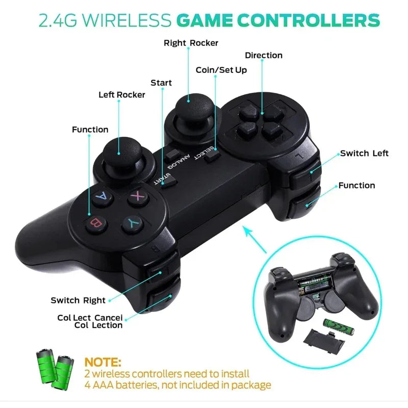M8 4K HD Output Retro Video Game Console 2.4G Dual Wireless Controller Home TV Plug and Play Game Stick