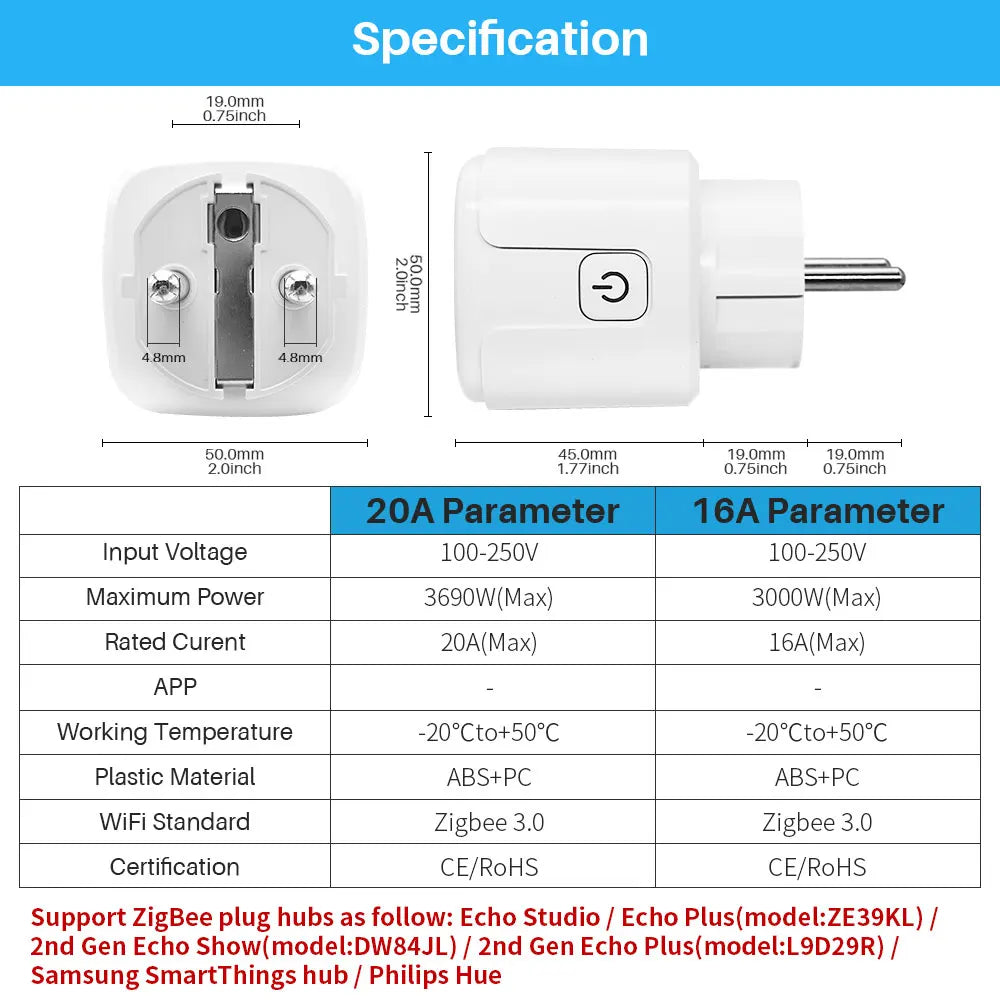 16A/20A Zigbee 3.0 Smart Plug EU Socket With Countdown Timing Voice Control Support Alexa Google Home Yandex Alice
