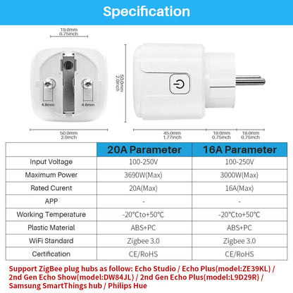 16A/20A Zigbee 3.0 Smart Plug EU Socket With Countdown Timing Voice Control Support Alexa Google Home Yandex Alice