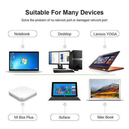 1000Mbps USB3.0 To Rj45 Network Adapter RTL8153 Lan Ethernet Adapter 100/1000Mbps Network Card For Macbook Laptop Win10/11