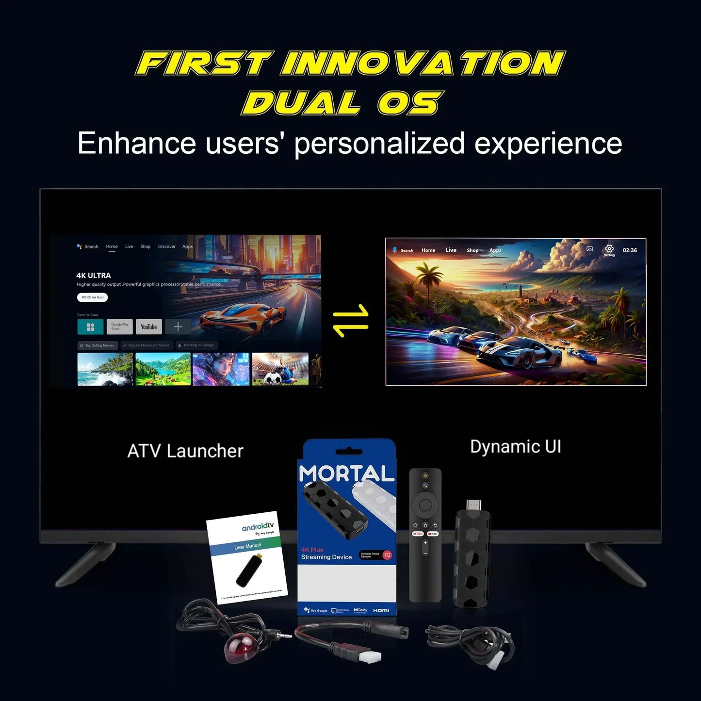 2026 New R3+ TV Stick Dual UI Interface Dual Wifi 2.4G/5.8G 4K Ultra HD 8GB 128GB RK3518 Quad Core Home Theater Media Player