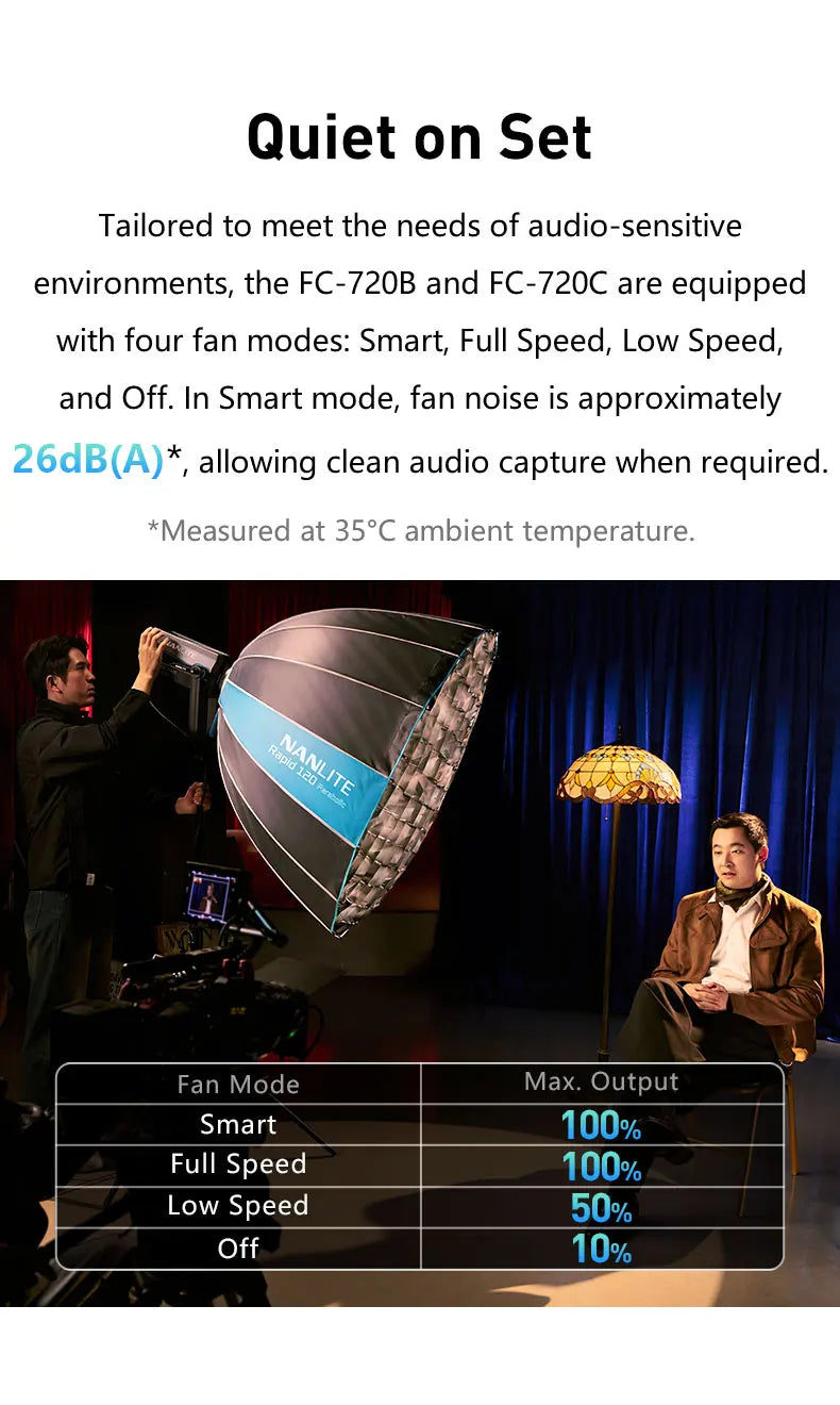 Nanlite FC-720B FC-720C Bowens Mount Video COB Fill Lighting Smart APP Control Bi-color / RGB 2 Version Available for Filmmaking